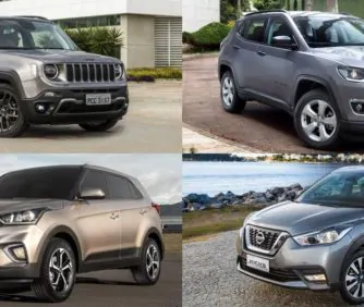 Seguro de SUV em BH